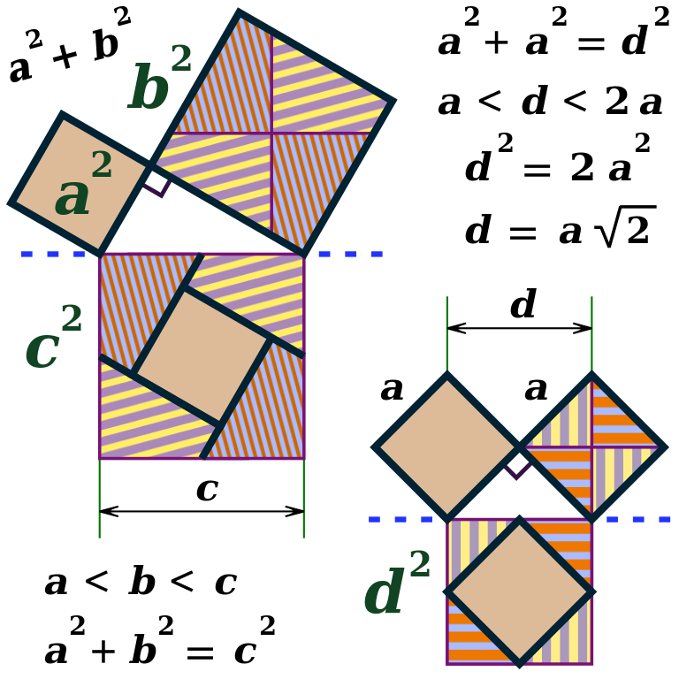 pythagoras puzzle game solutions